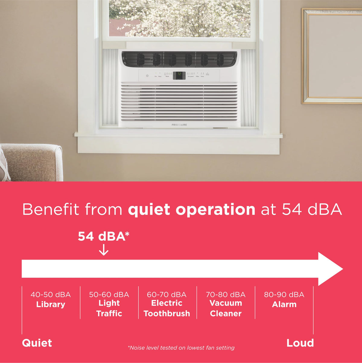 8,000 BTU Window Air Conditioner with Remote Control, Cools Up to 350 Sq. Ft., Quiet Operation, Eco Mode