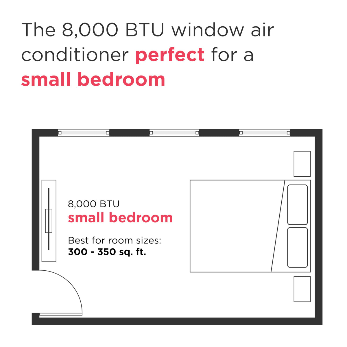 8,000 BTU Smart Window Air Conditioner with Wi-Fi, Cools Up to 350 Sq. Ft., Remote Control, Quiet Operation