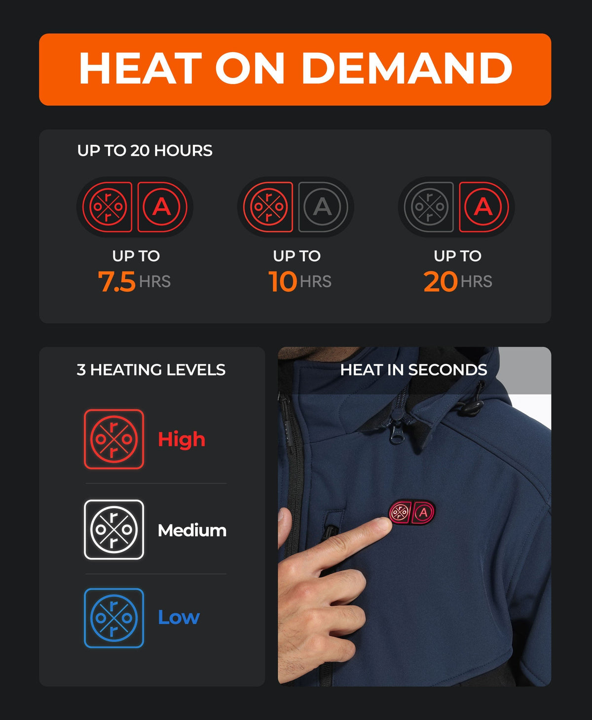 Men's Heated Dual Control Jacket with 5 Heating Zones (Chest Heating)